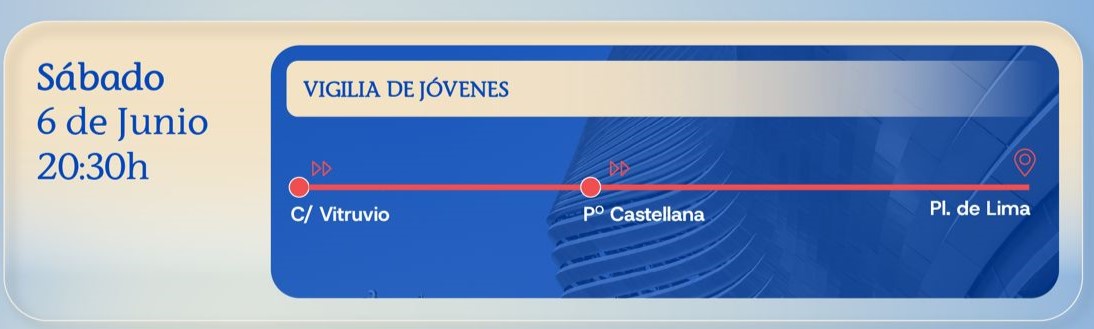 recorrido 1