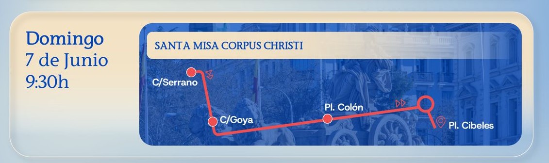 recorrido 2