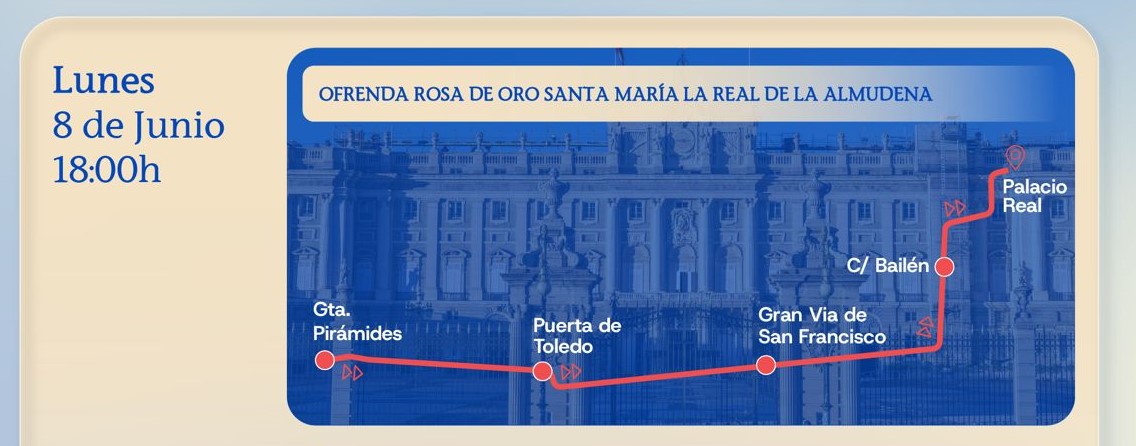 recorrido 3