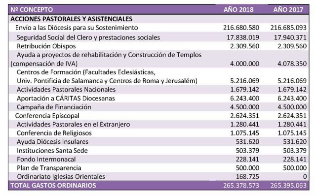 2017 fondocomun concepto 640x398