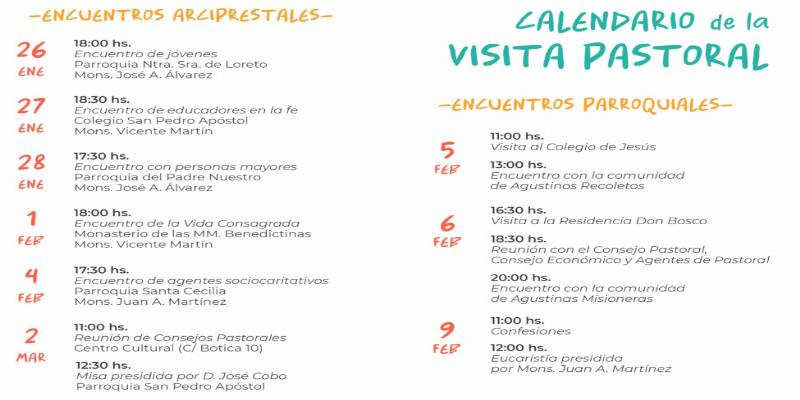 Visita pastoral al arciprestazgo de San Pedro de Barajas de Juan Antonio Mart&iacute;nez Camino, obispo auxiliar de Madrid